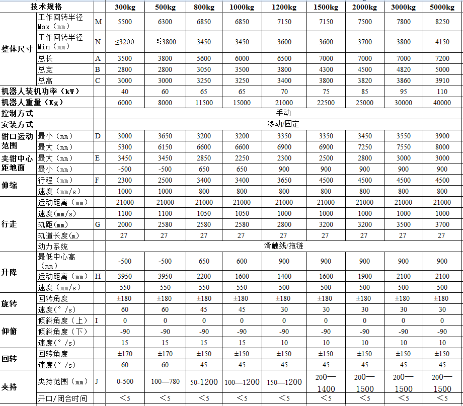 1488332267615031USBU.png QQ圖片20170301093631.png