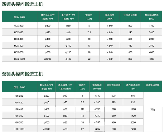 1488352843556758SzkR.png 參數(shù).png