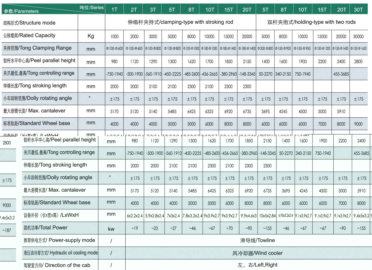 1488431890456270N08e.jpg 參數(shù)01.jpg