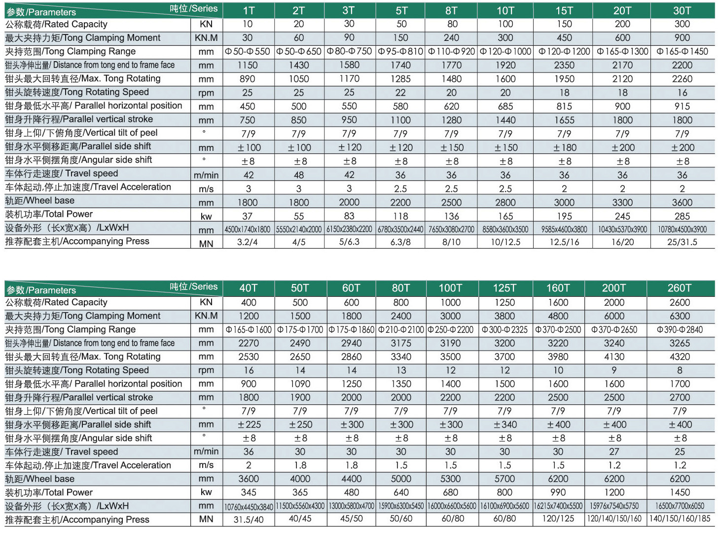 148843191993594473By.jpg 參數(shù)01.jpg