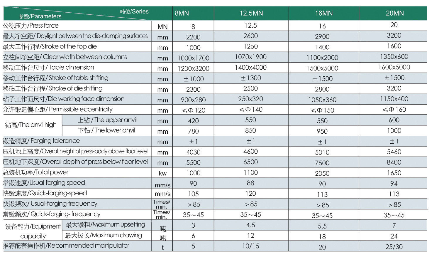 1488431949825690wkdK.jpg 參數(shù)01.jpg