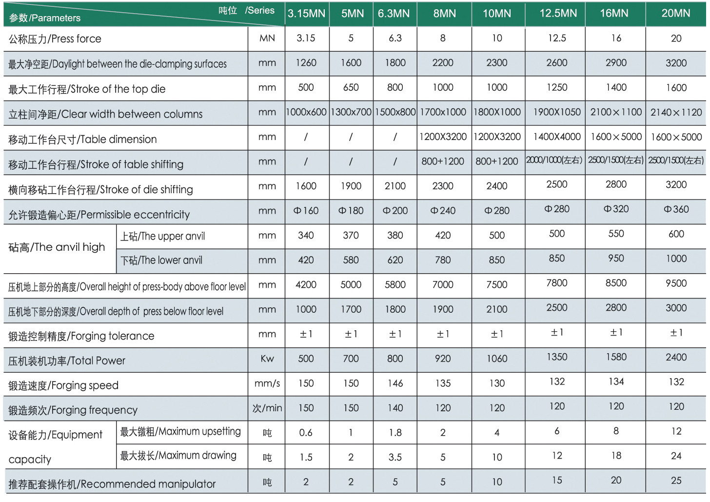 1488431981547847h1rc.jpg 參數(shù)01.jpg