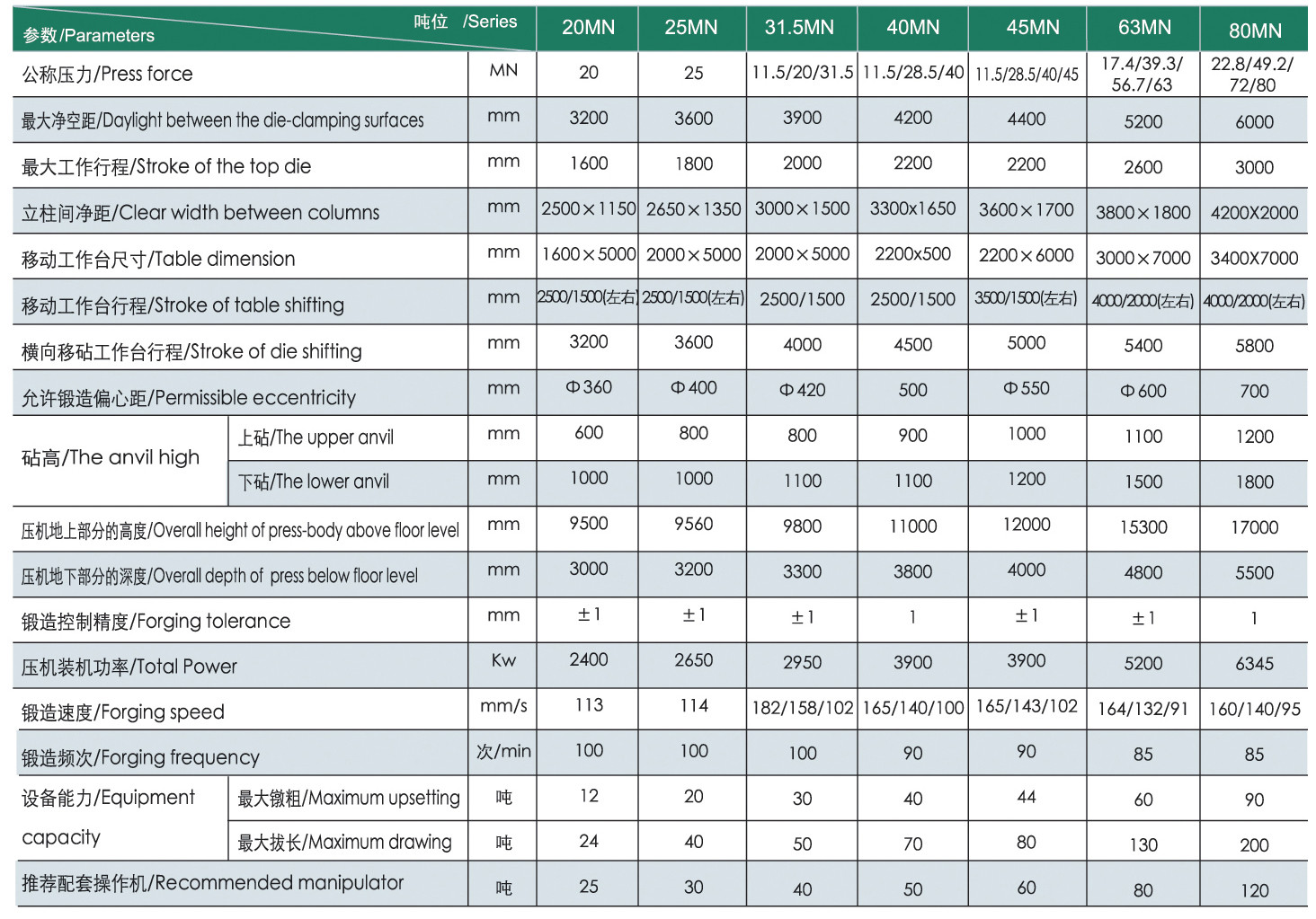 1488432030787237zCGm.jpg 參數(shù)01.jpg